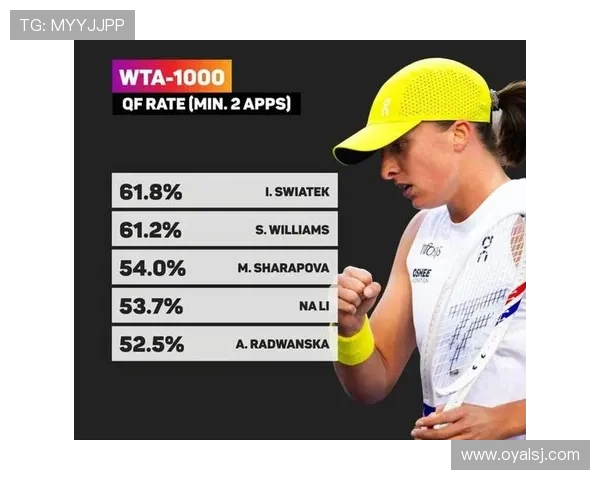 莱巴金娜印第安维尔斯再进四强